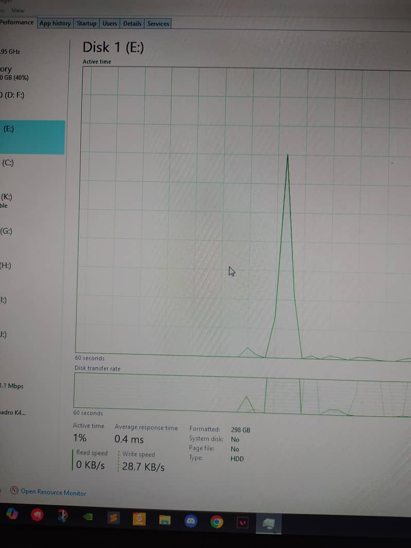 Gaming PC [CPU] 4