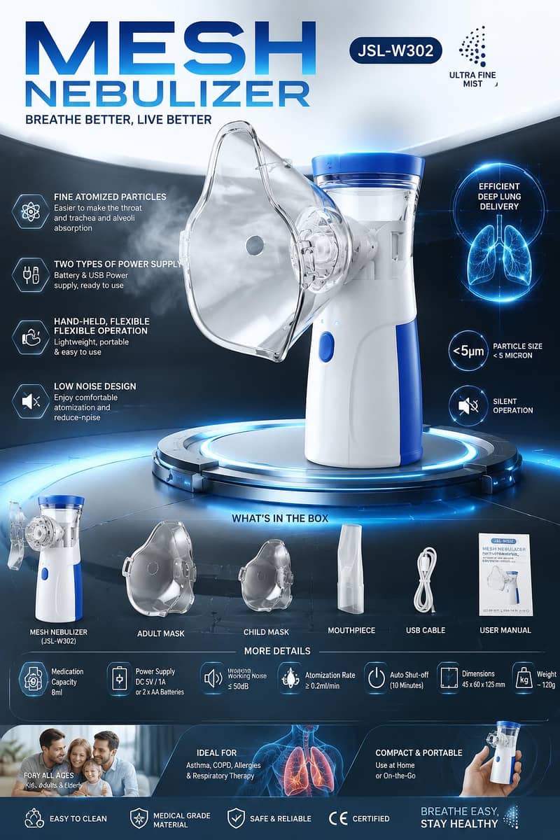 Mesh Nebulizer 1