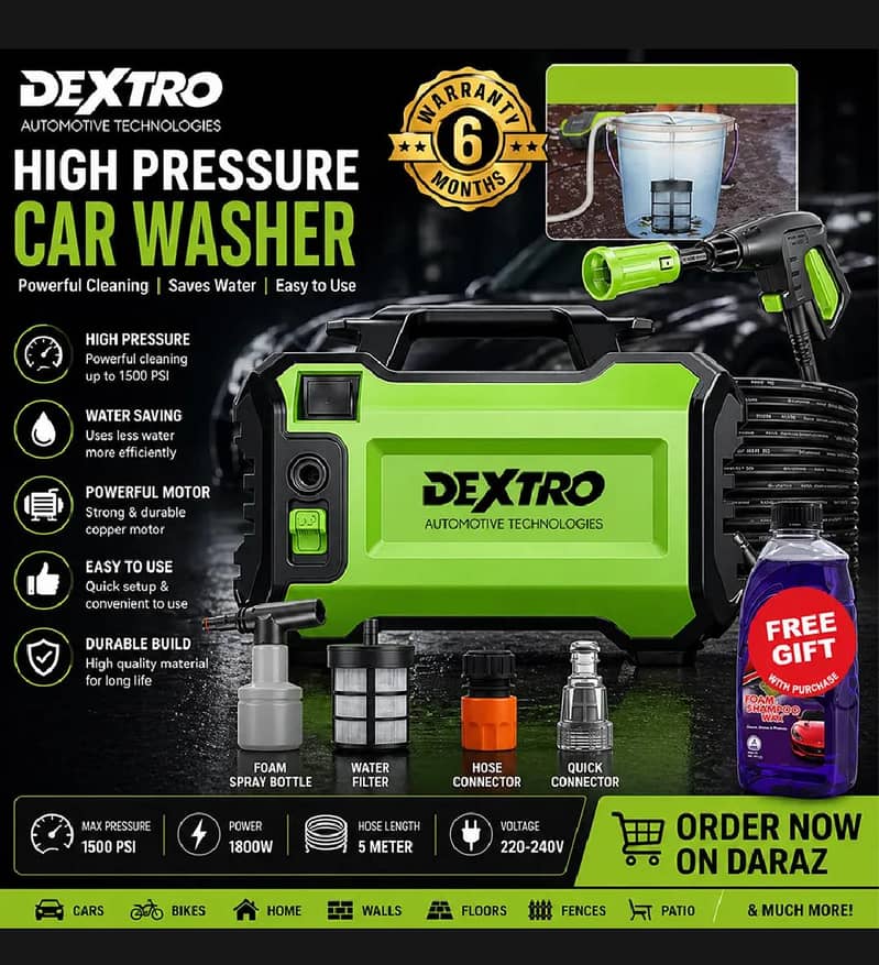dextro 200 0