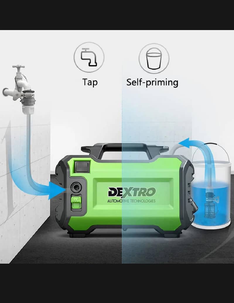 dextro 200 1