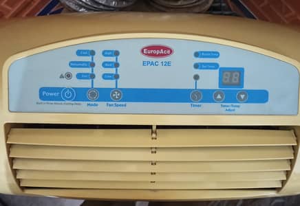 Portable ACs