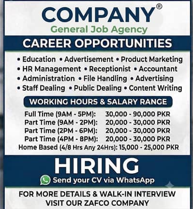 job in lahore