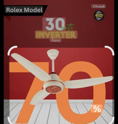 inverter fan