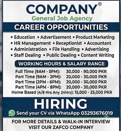 job in lahore