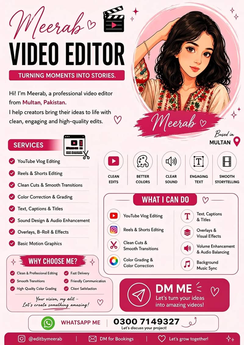 video editor 0