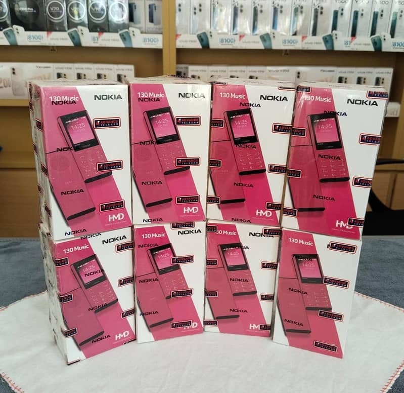 Nokia All Model 1