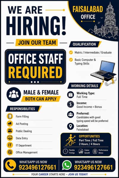 male and female part time