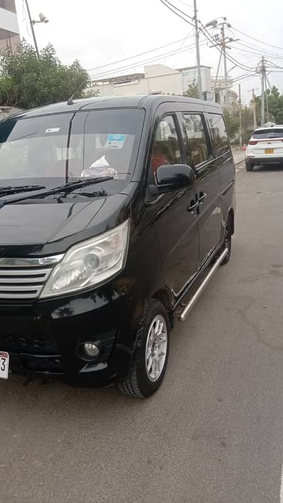 Changan Karvaan Model 2021 | Karvaan 2021 For Sale Manual