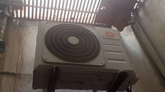dawlanace pro active inventer