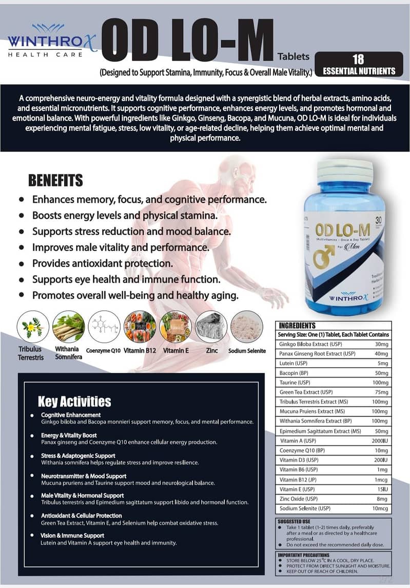Medicine  representative 8