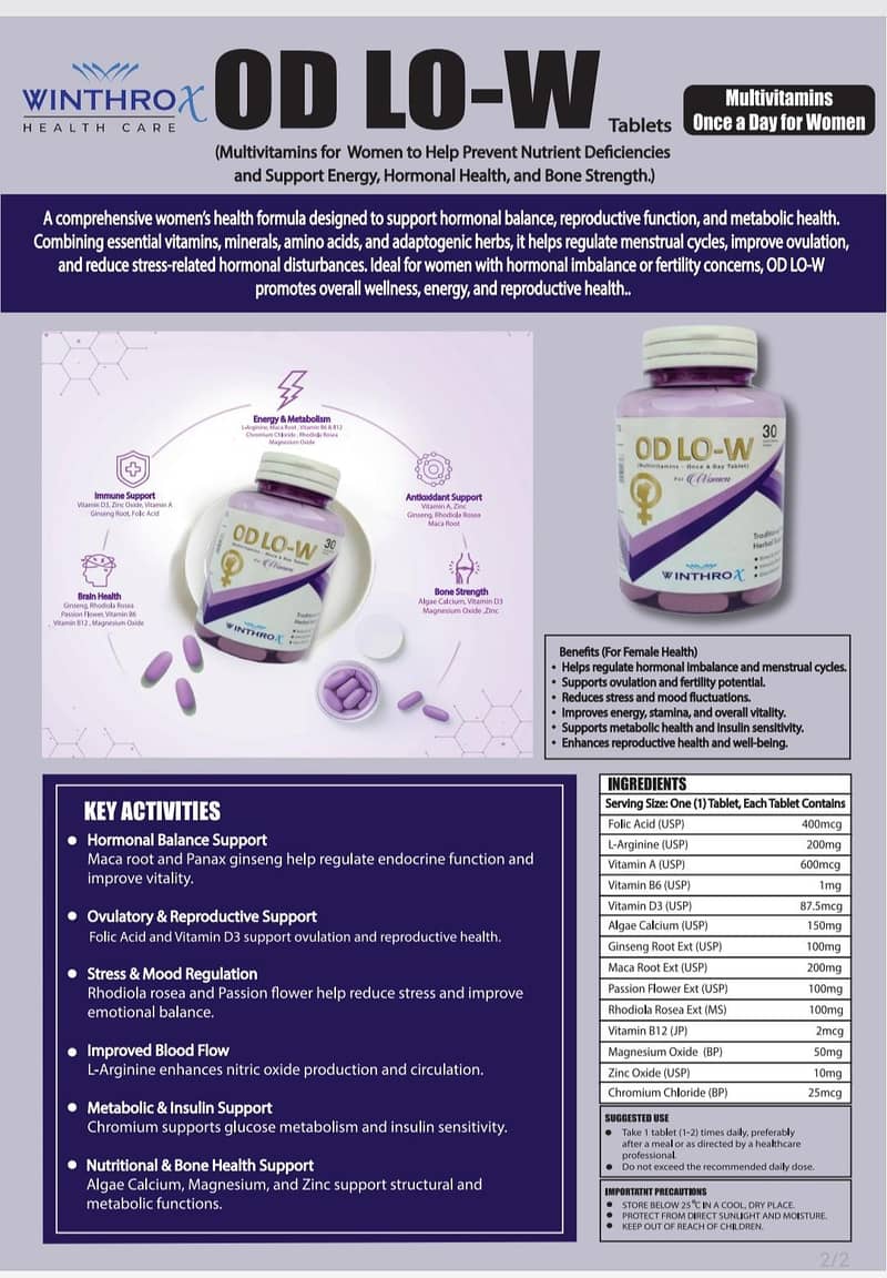 Medicine  representative 10