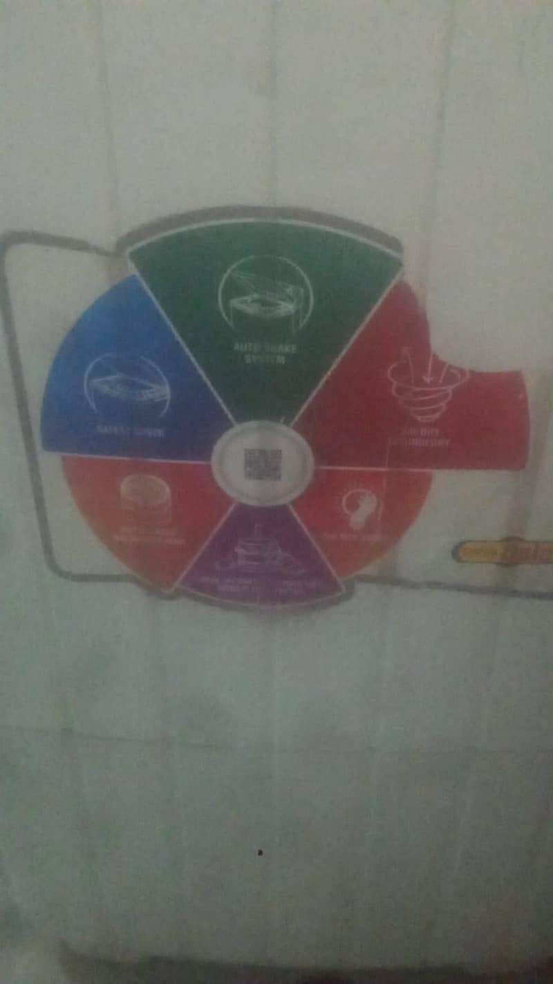 washing machine 2