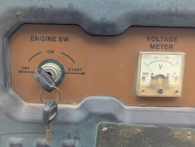 Generator 2