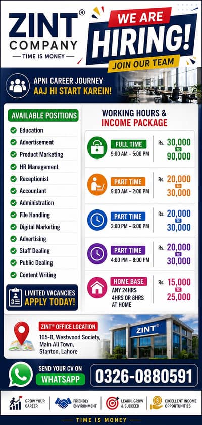 Lahore in job's