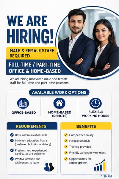 Hiring staff for office based home based online job