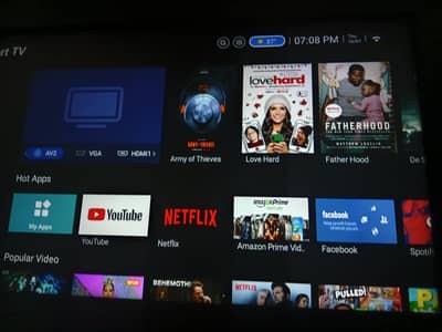 LED tv having Android vision 14