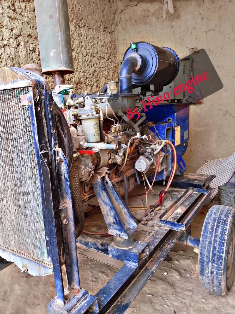 generator sell 0