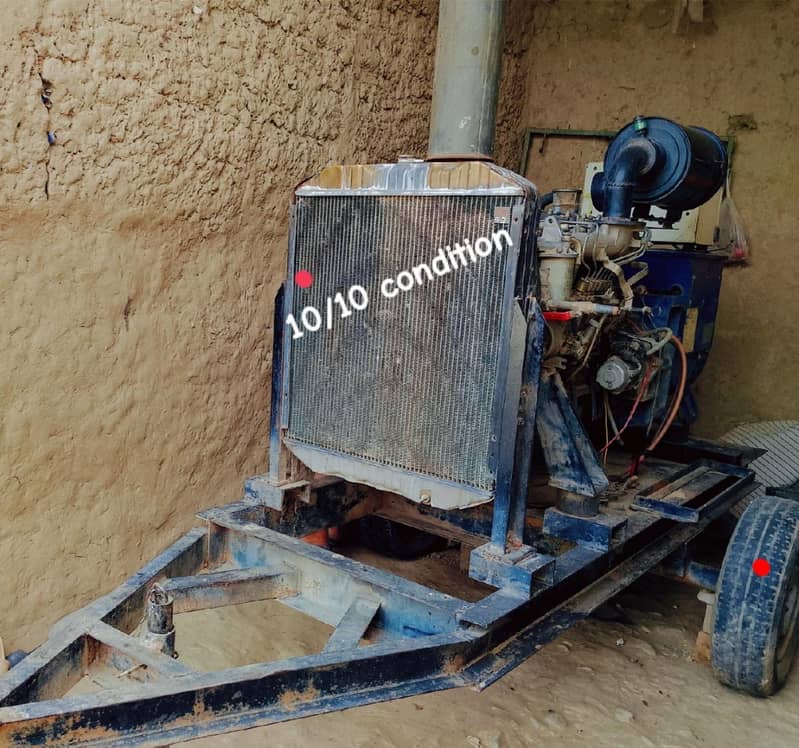 generator sell 1