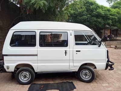 Suzuki Bolan 2022