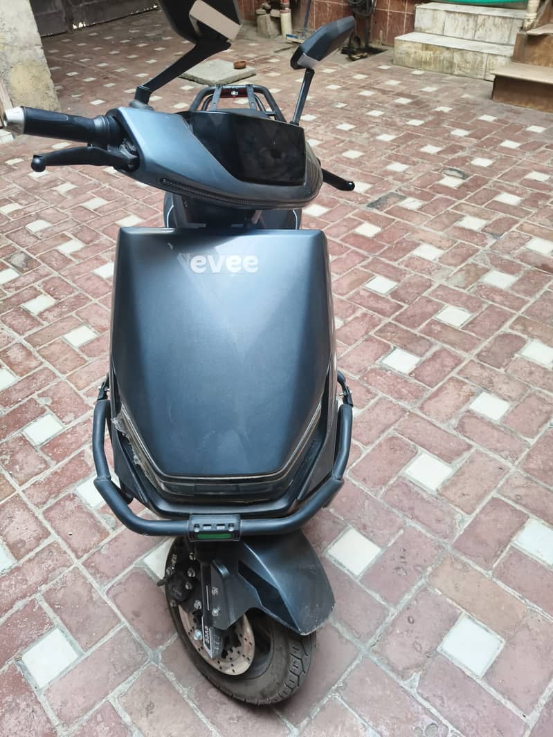 2026 Model 7