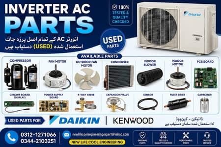Used Inverter Compressor Available