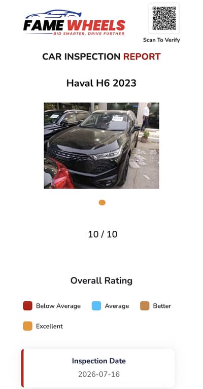 Haval H6 Hev