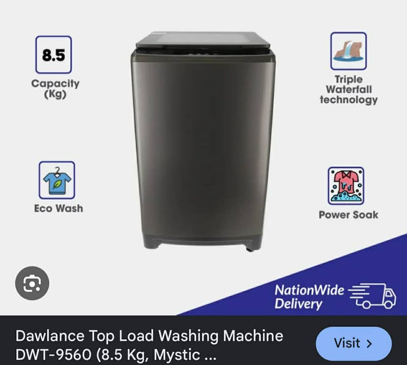 Haier Automatic machine 0