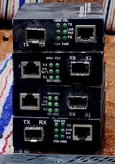 SFP MEDIA CONVERTER