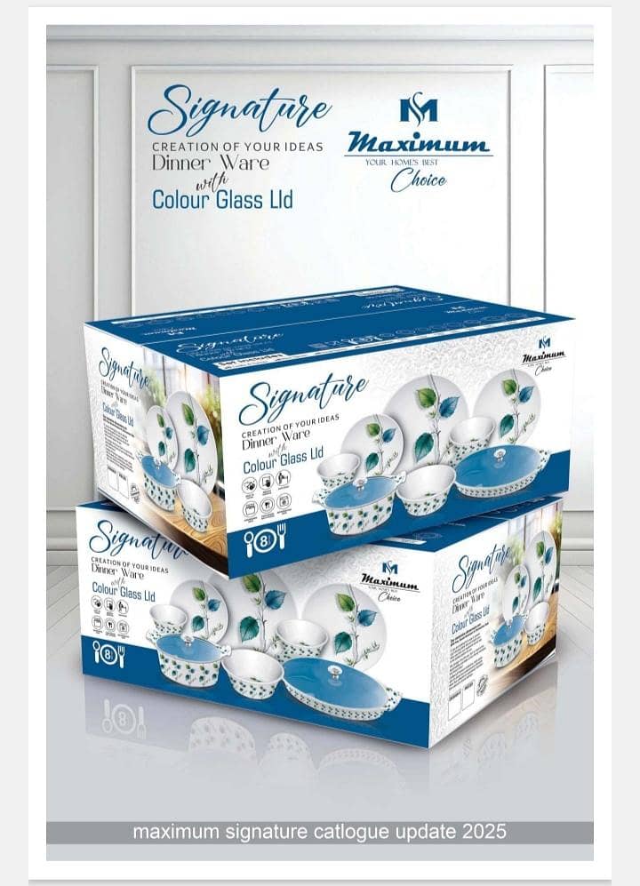 Maximum Dinner sets 0