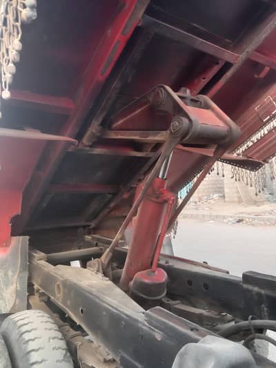 Master for land 3300
