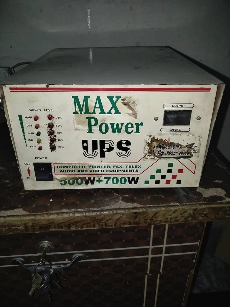 UPS 700w Copper 0