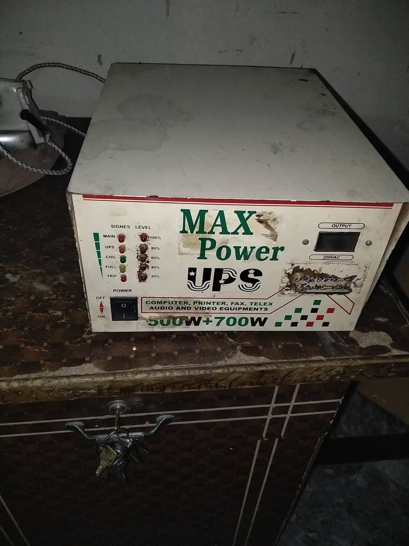 UPS 700w Copper 3