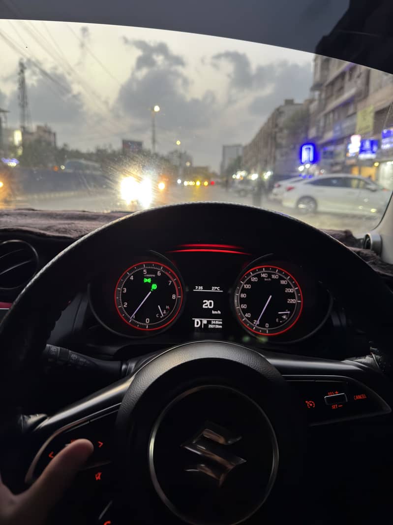 SWIFT GLX 2022 10