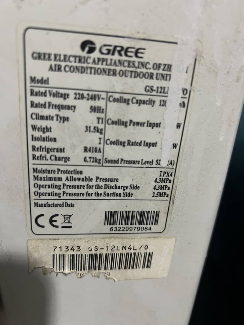 Gree unit 1