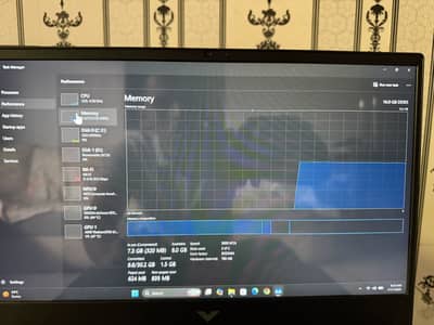 Hp Victus 4050 gaming laptop