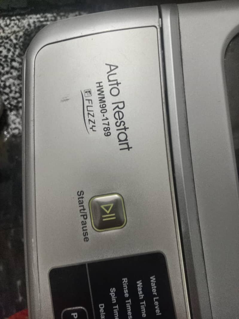 Automatic washing machine 0