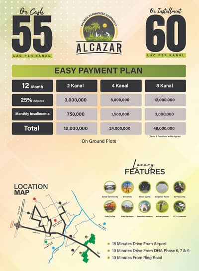 4 Kanal Beautiful Plot For Farm House
