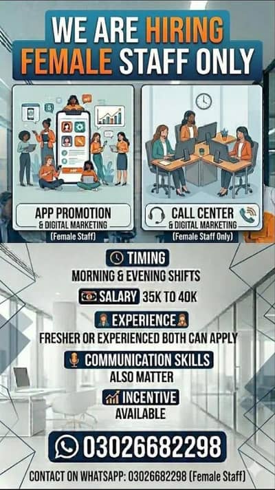 Call Center jobs