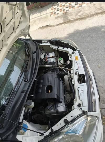 Suzuki Wagon R 2018