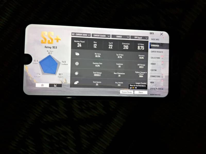 Sharp Aquos R2 4