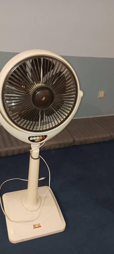 pedestal fan GFC