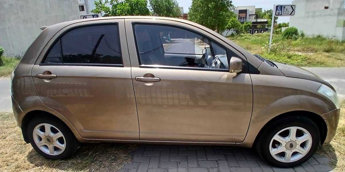 FAW V2 2