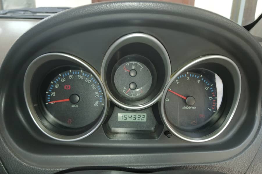 FAW V2 10