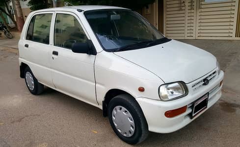 Daihatsu Cuore 2008