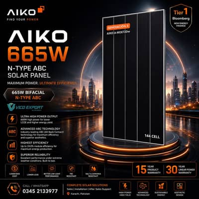 Solar panel inverter and battery