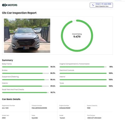 Hyundai Tucson AWD A/T Ultimate 2022 – Ultimate Variant | Excellent