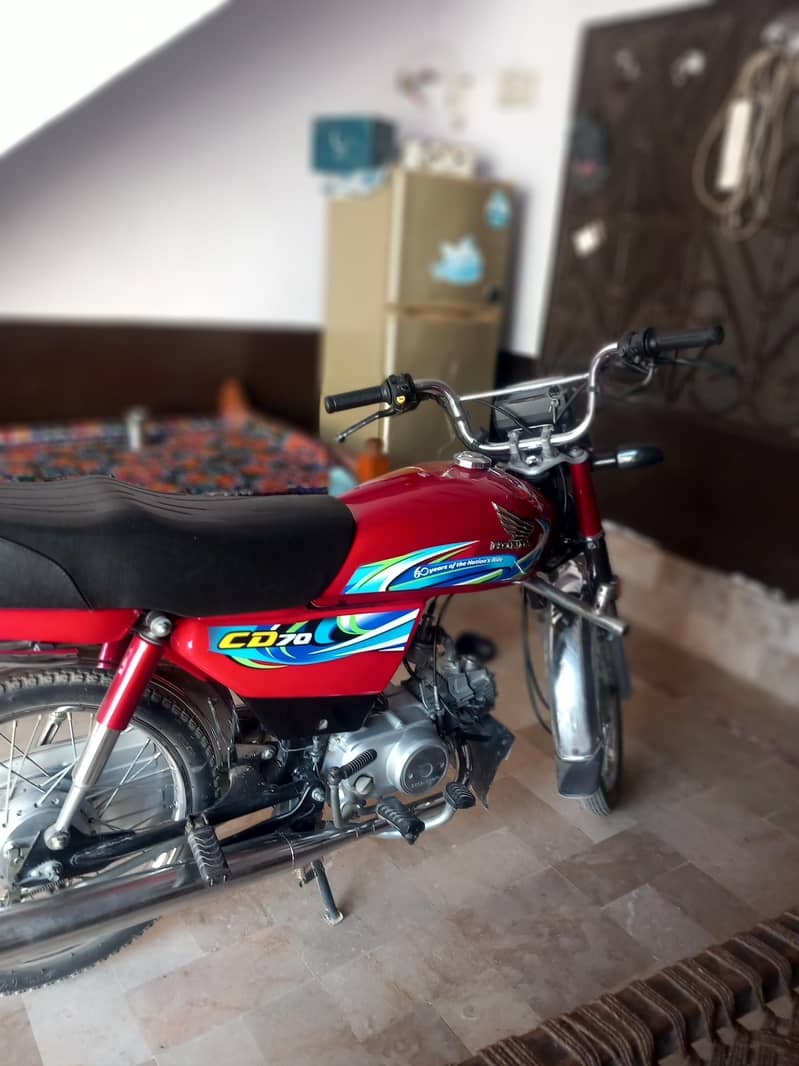 cd 70 2024 model 0