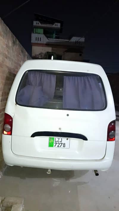 Hyundai Other 2005