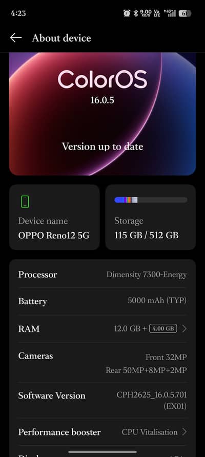 Oppo reno 12 5G