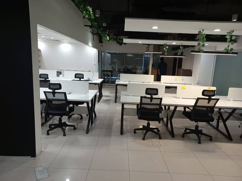 Offices for Rent 5